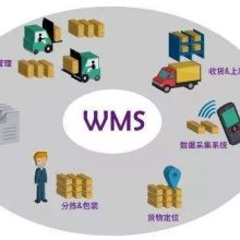 2019年企業(yè)管理軟件價格與批發(fā)解析