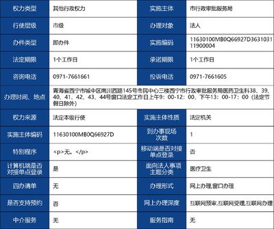 青海省第二類醫(yī)療器械經(jīng)營備案與第一類醫(yī)療器械銷售指南